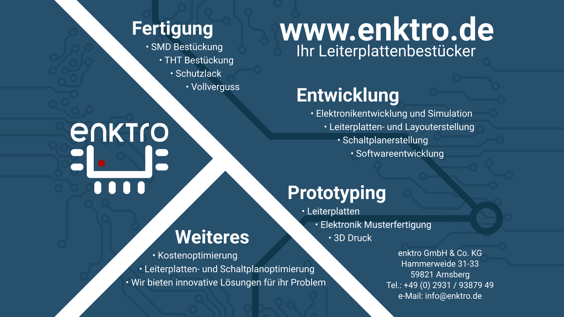 enktro